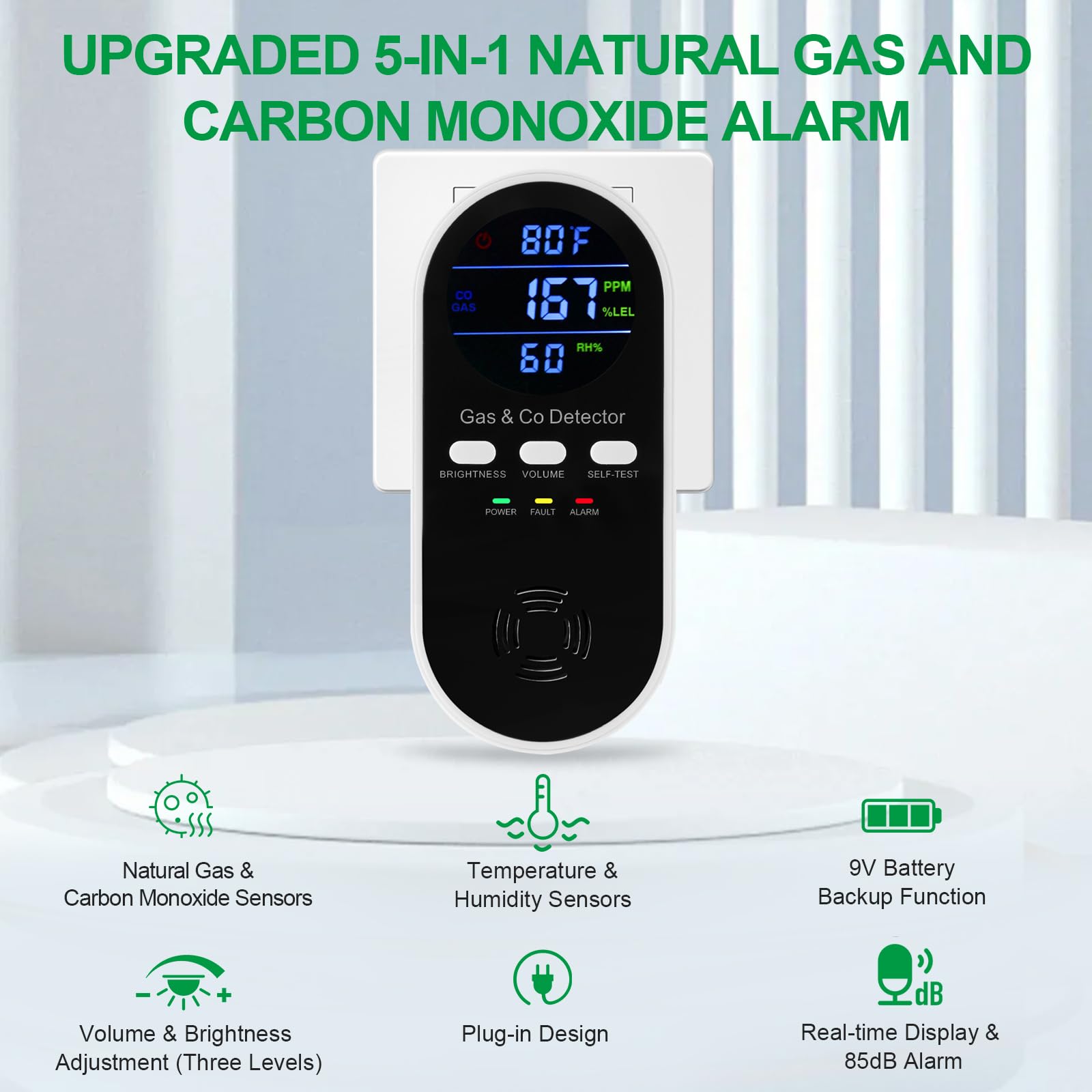 Detektor Gas & Karbon Monoksid - Co Detector Plug ulasan dan harga