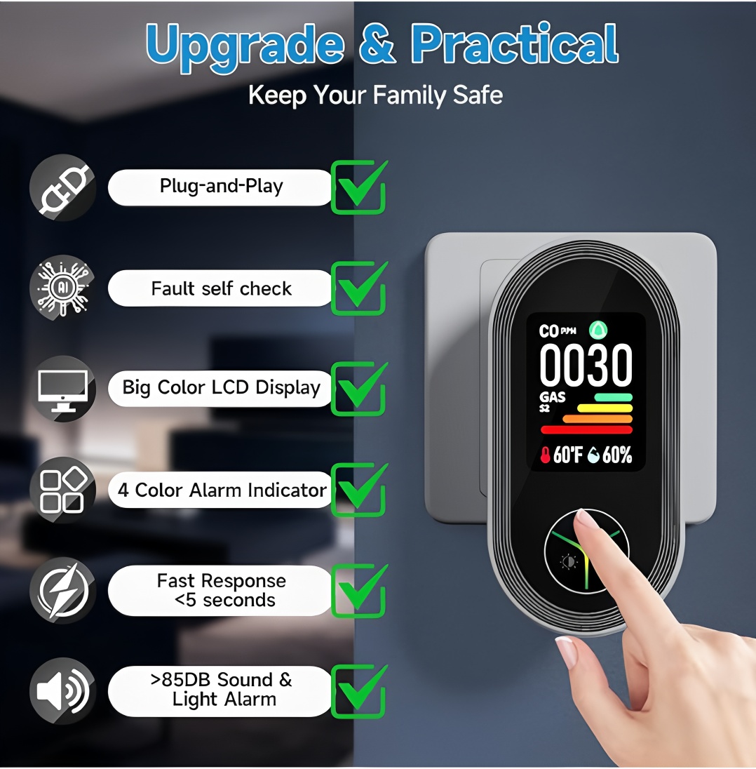 Detektor Gas 4-in-1 OEM Plug-i - Co Detector Plug ulasan dan harga